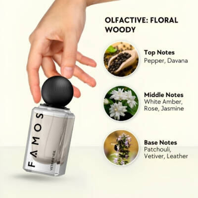 Famos Vetiver Veil Perfume - Canada Scents